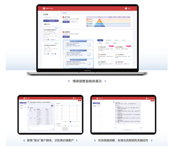 董仁杰-AI销售速赢