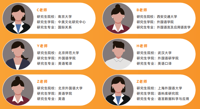 飞鹰计划-保研全流程辅导班