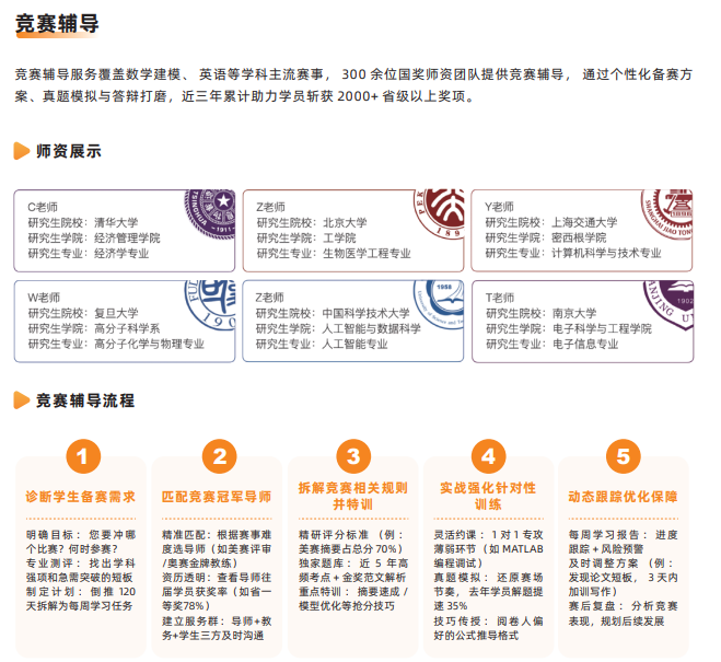 飞鹰计划-保研全流程辅导班