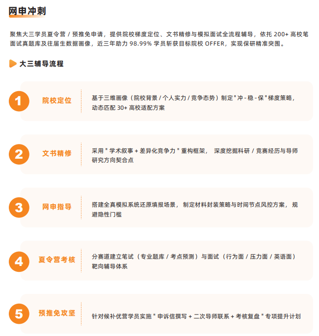 飞鹰计划-保研全流程辅导班