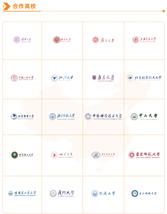 科研论文辅导课程