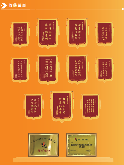 科研论文辅导课程