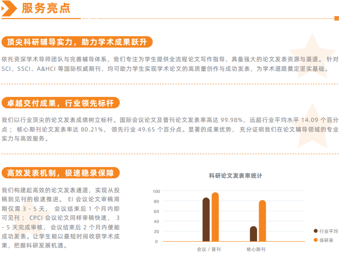 科研论文辅导课程