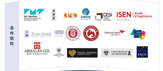 布雷斯特高等商学院国际商务管理硕士招生简章