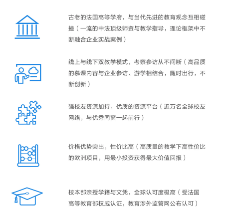 布雷斯特高等商学院工商管理博士DBA(线上)招生简章