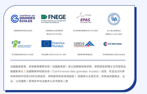 布雷斯特高等商学院工商管理博士DBA（线下）招生简章