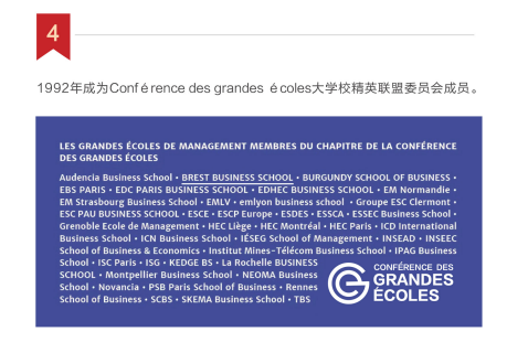 布雷斯特高等商学院应用心理学与管理硕士招生简章