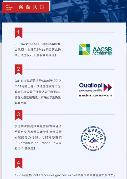 布雷斯特高等商学院应用心理学与管理博士招生简章