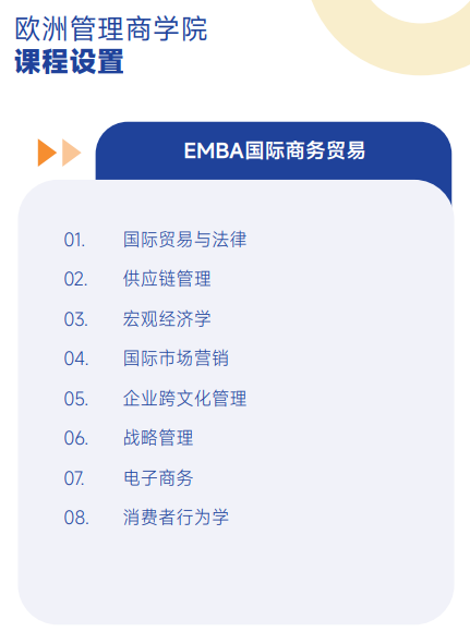 欧洲管理学院EMBA招生简章