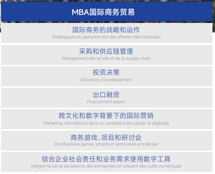 欧洲管理学院MBA招生简章