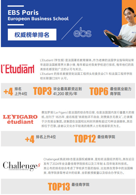 欧洲管理学院EBS Paris(国际酒店管理硕士)招生简章