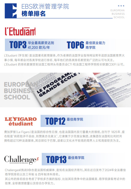 欧洲管理学院EBS Paris(艺术学博士)招生简章