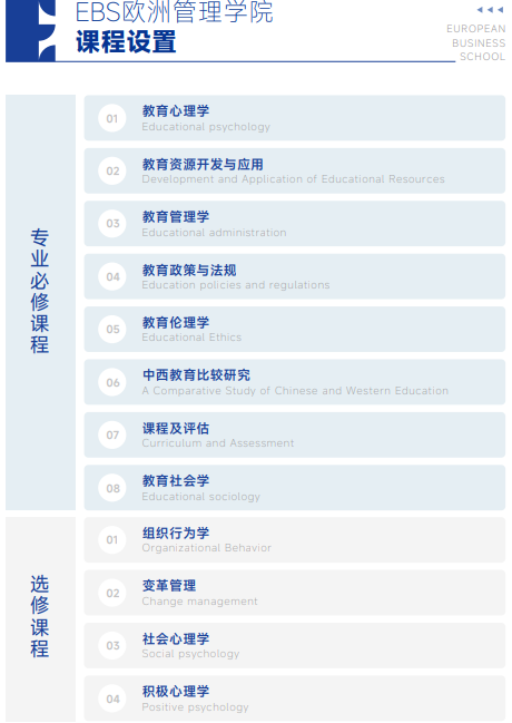 欧洲管理学院EBS Paris(教育学硕士)招生简章