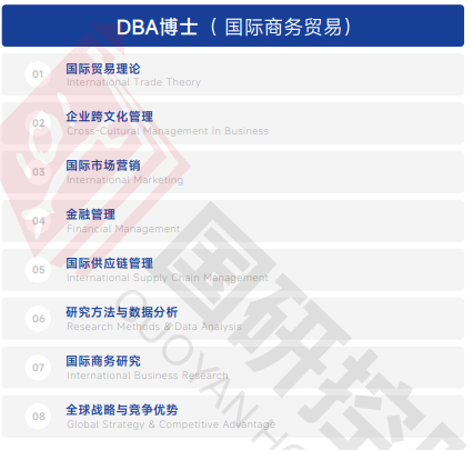 欧洲管理学院EBS Paris(经济学博士)招生简章
