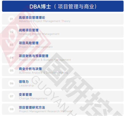欧洲管理学院EBS Paris(经济学博士)招生简章