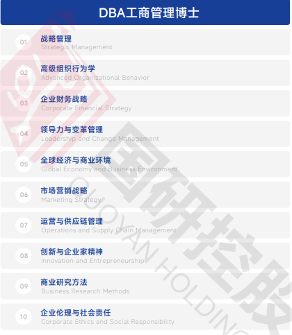 欧洲管理学院EBS Paris(经济学博士)招生简章