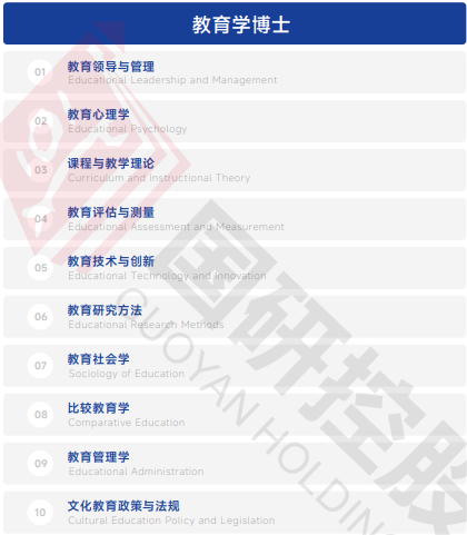 欧洲管理学院EBS Paris(经济学博士)招生简章