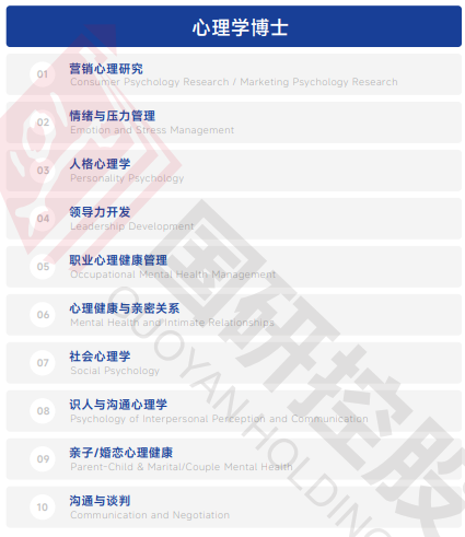 欧洲管理学院EBS Paris(经济学博士)招生简章