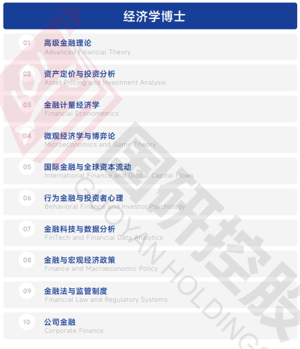 欧洲管理学院EBS Paris(经济学博士)招生简章