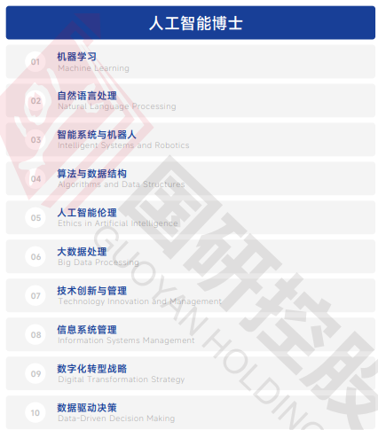 欧洲管理学院EBS Paris(经济学博士)招生简章