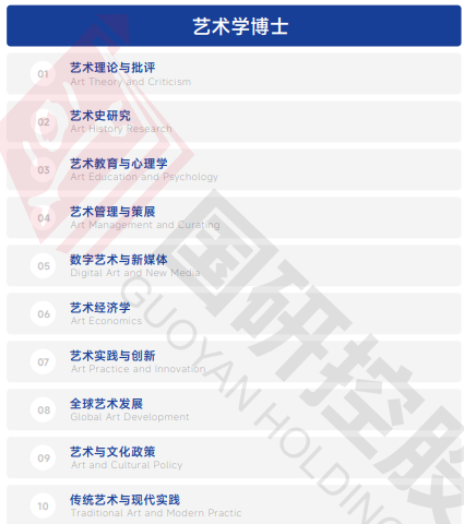 欧洲管理学院EBS Paris(经济学博士)招生简章