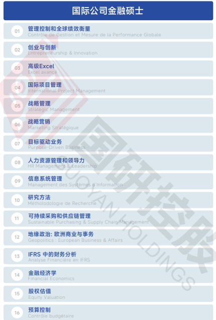 欧洲管理学院EBS Paris(经济学硕士简章)招生简章