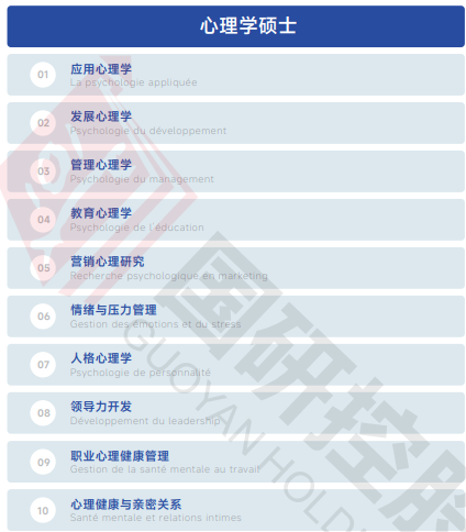 欧洲管理学院EBS Paris(经济学硕士简章)招生简章