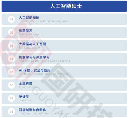 欧洲管理学院EBS Paris(经济学硕士简章)招生简章