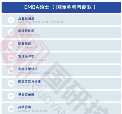 欧洲管理学院EBS Paris(经济学硕士简章)招生简章