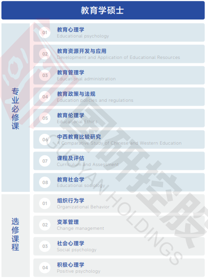 欧洲管理学院EBS Paris(经济学硕士简章)招生简章