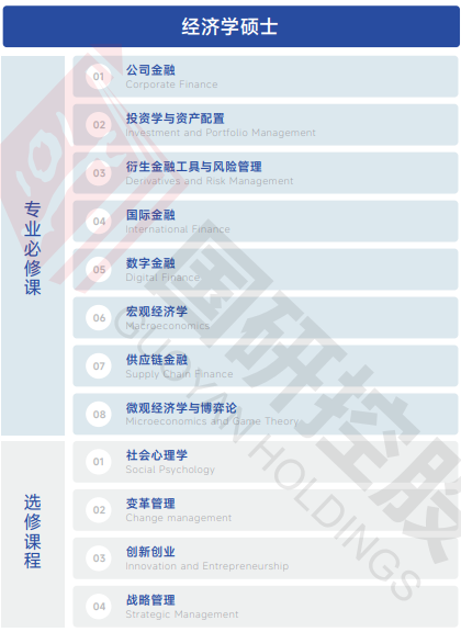 欧洲管理学院EBS Paris(经济学硕士简章)招生简章