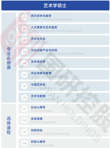 欧洲管理学院EBS Paris(经济学硕士简章)招生简章