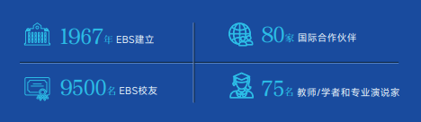 法国EBS欧洲管理学院人工智能博士招生简章