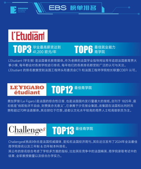 法国EBS欧洲管理学院人工智能博士招生简章