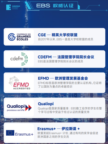 法国EBS欧洲管理学院人工智能博士招生简章