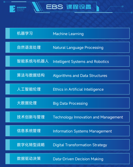 法国EBS欧洲管理学院人工智能博士招生简章