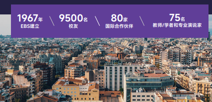 法国EBS欧洲管理学院人工智能硕士招生简章