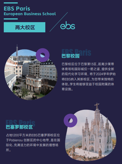 法国EBS欧洲管理学院人工智能硕士招生简章