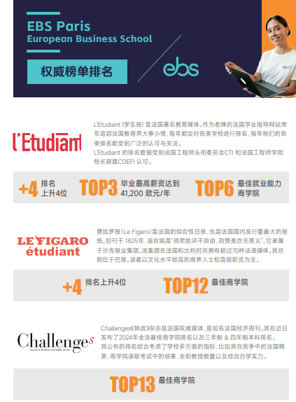 法国EBS欧洲管理学院人工智能硕士招生简章