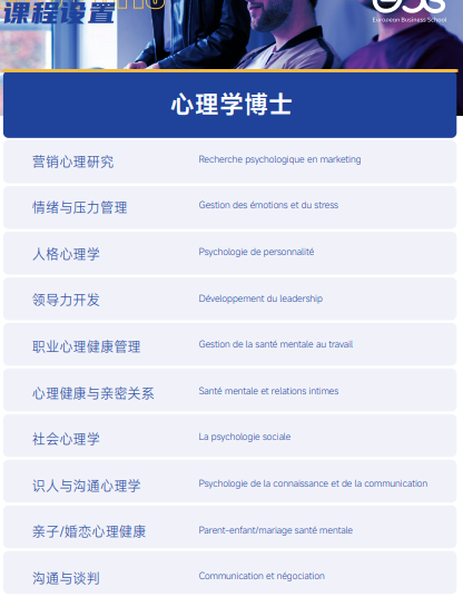 欧洲管理学院EBS Paris(心理学博士 )招生简章