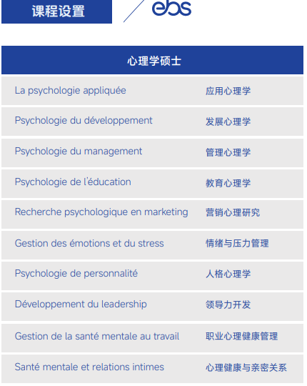 欧洲管理学院EBS Paris(心理学硕士)招生简章