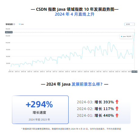 千锋Java全栈+AI开发课程