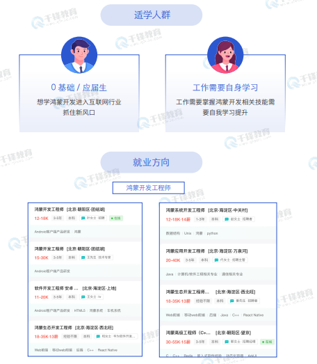 千锋教育鸿蒙生态开发就业班