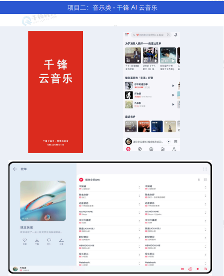 千锋教育鸿蒙生态开发就业班