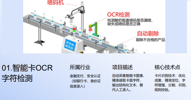 千锋教育AI机器视觉课程