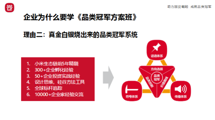 品类冠军方案班