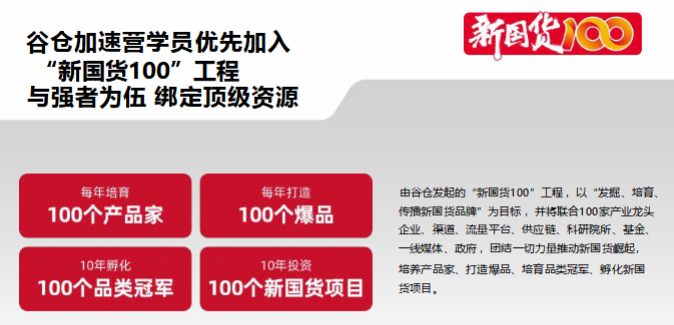 品类冠军方案班