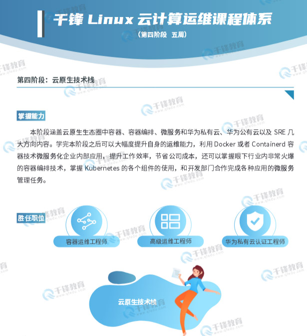 千锋教育AI+LinUX云计算运维+网络安全课程
