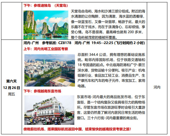 中国企业家越南高级商务考察团