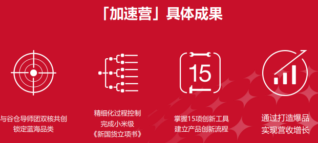 谷仓新国货加速营